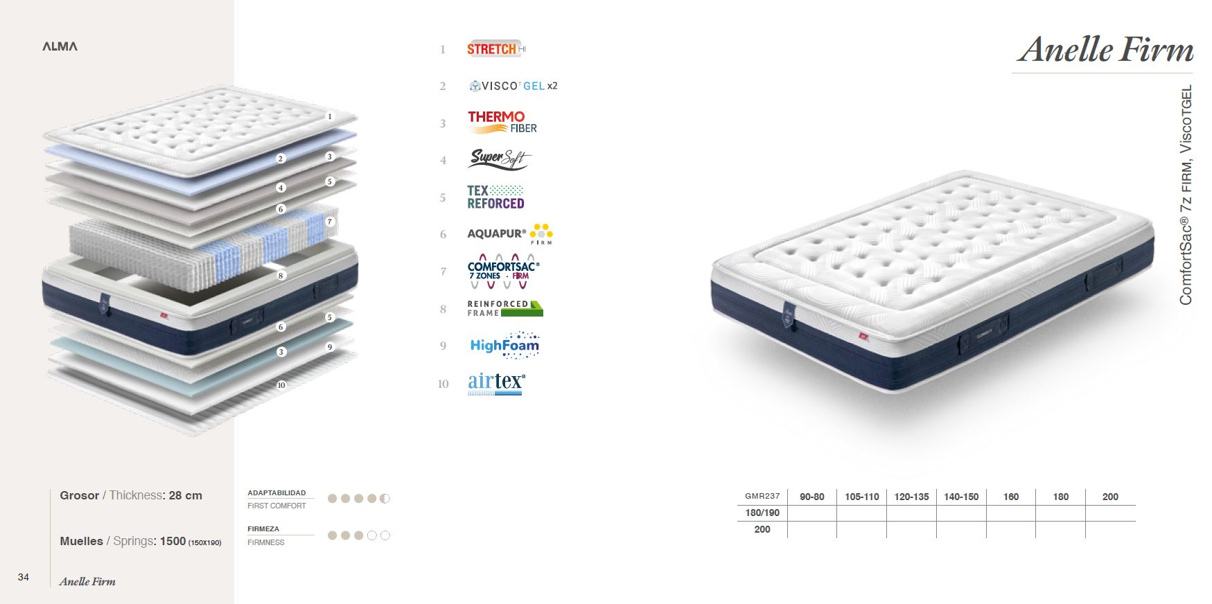 Colchón Anelle Firm de 1500 Muelles Ensacados