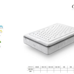 Colchon Micromuelles Ensacados