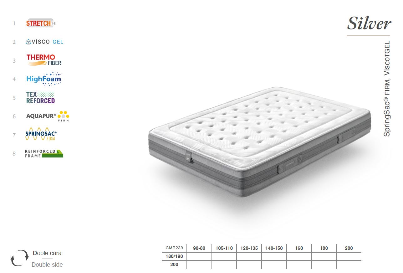 colchon Silver Muelles Ensacados doble cara